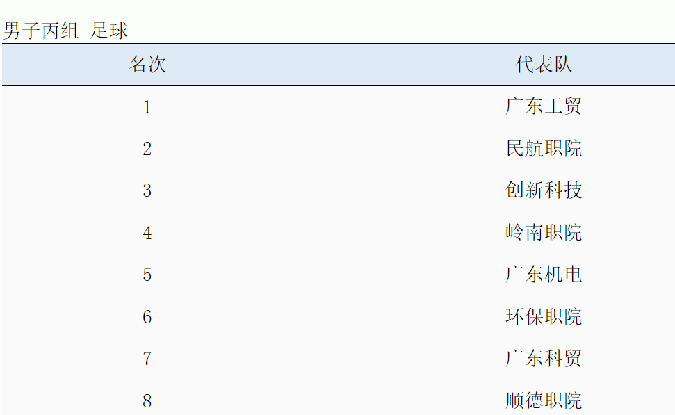 伟德国际victor1946