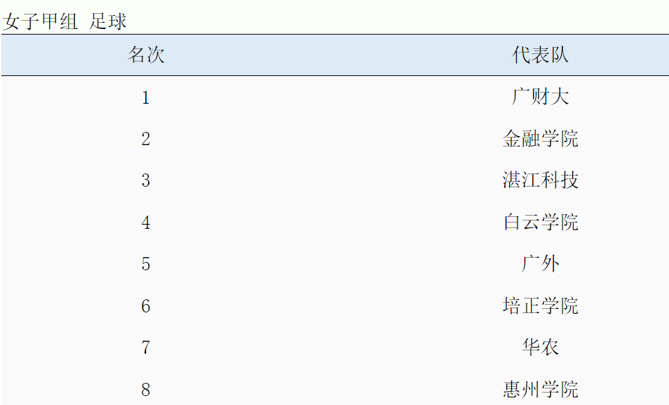 伟德国际victor1946