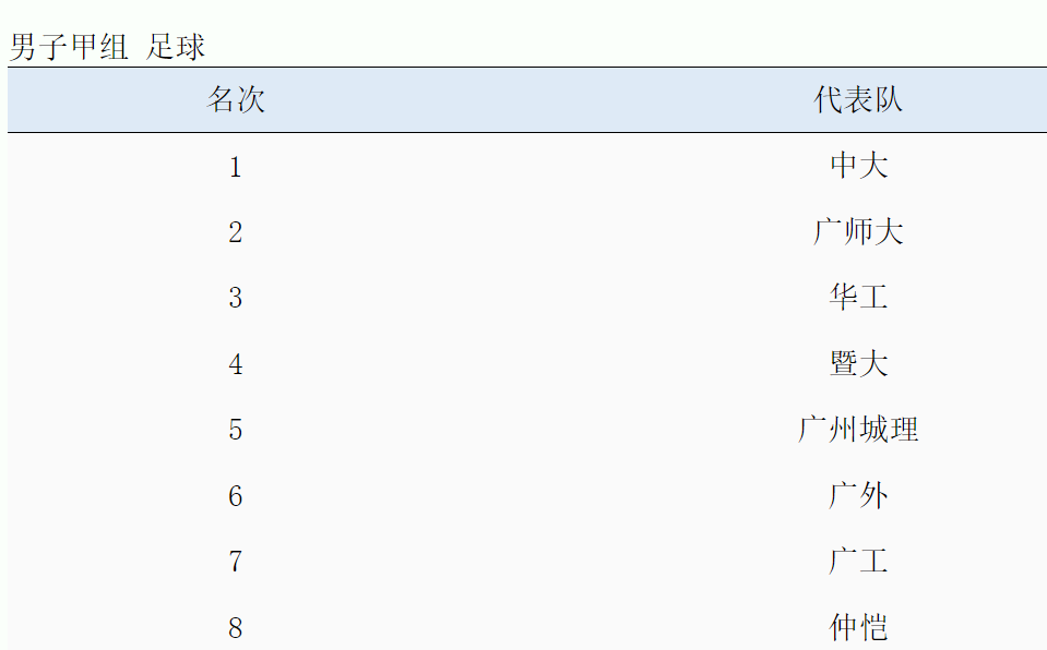伟德国际victor1946