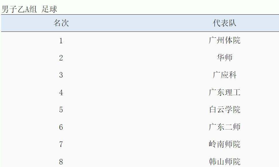 伟德国际victor1946