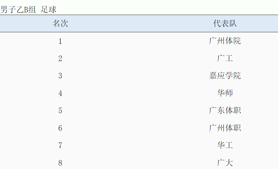 伟德国际victor1946