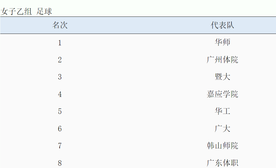 伟德国际victor1946
